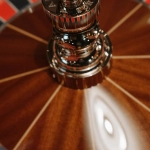 Gates of Olympus анализ прибыльности и стратегии выигрыша в слоте