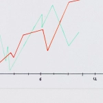 Стратегия максимальной выгоды от онлайн игровых автоматов